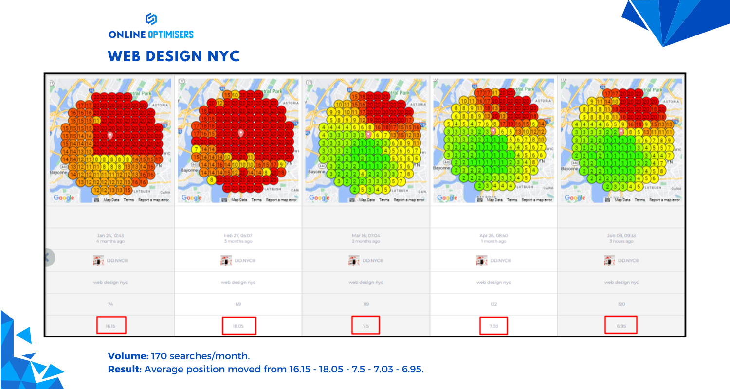 DD NYC heatmap slide 6
