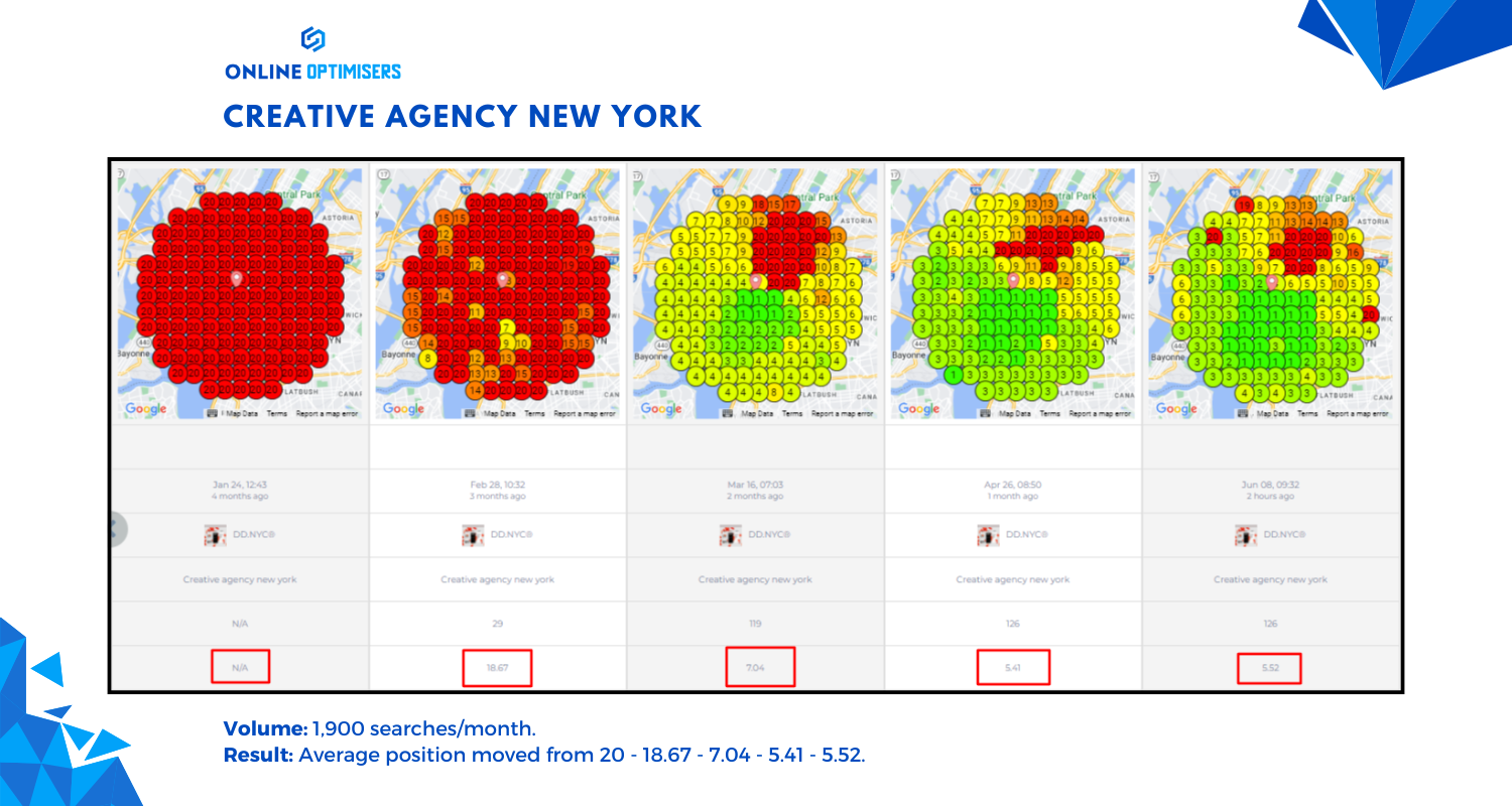 DD NYC heatmap slide 4