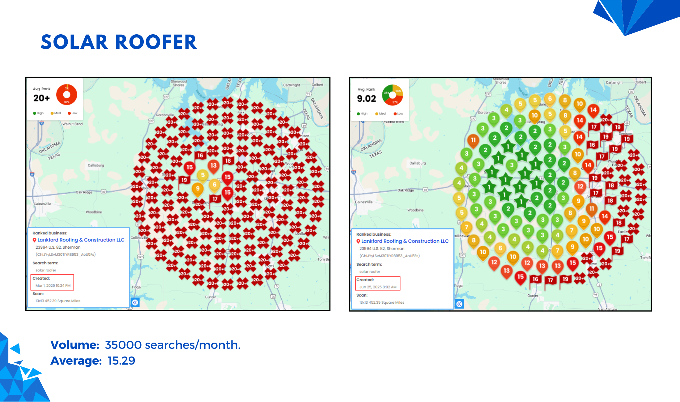 Lankford heatmap 10