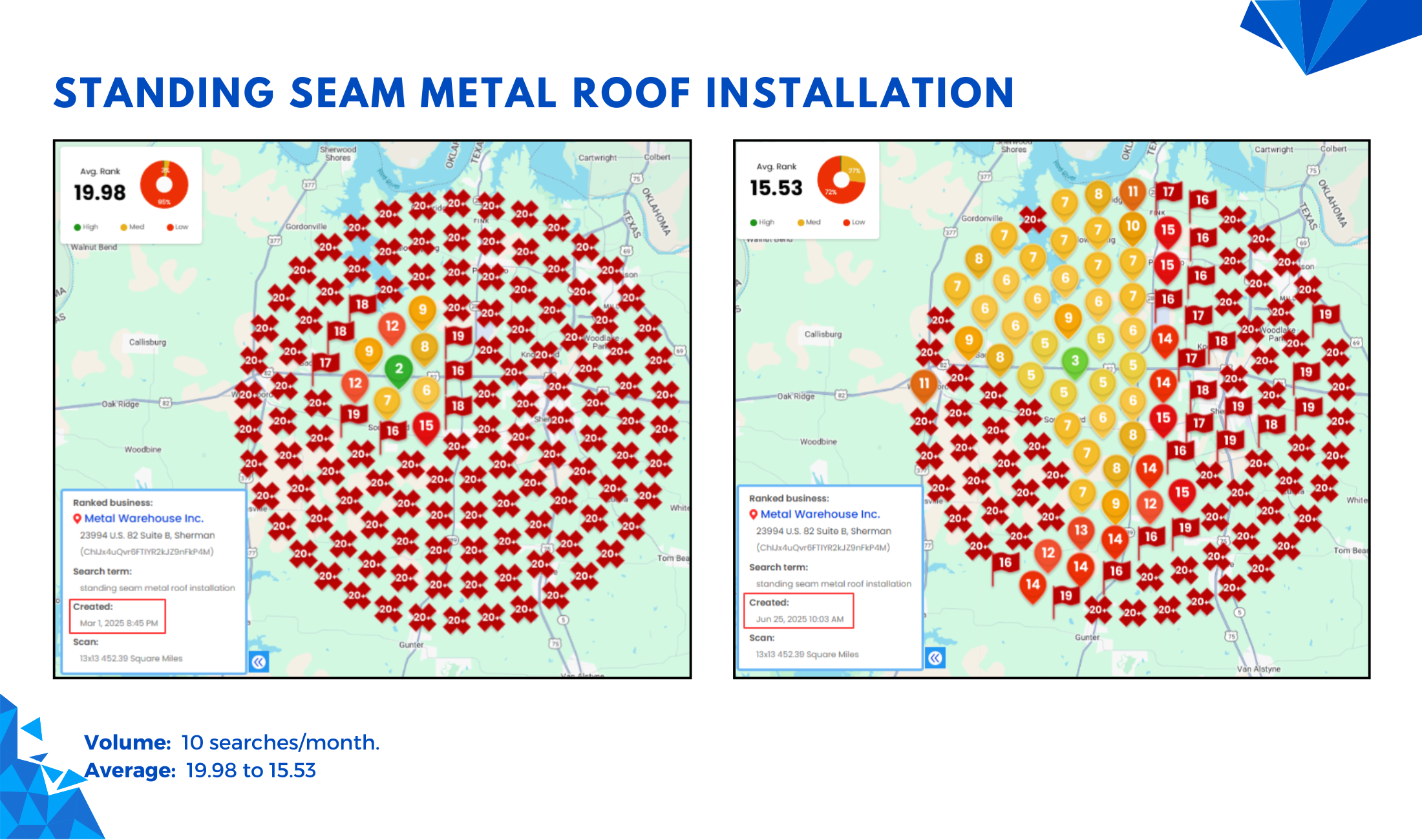 Metal Warehouse heatmap 4