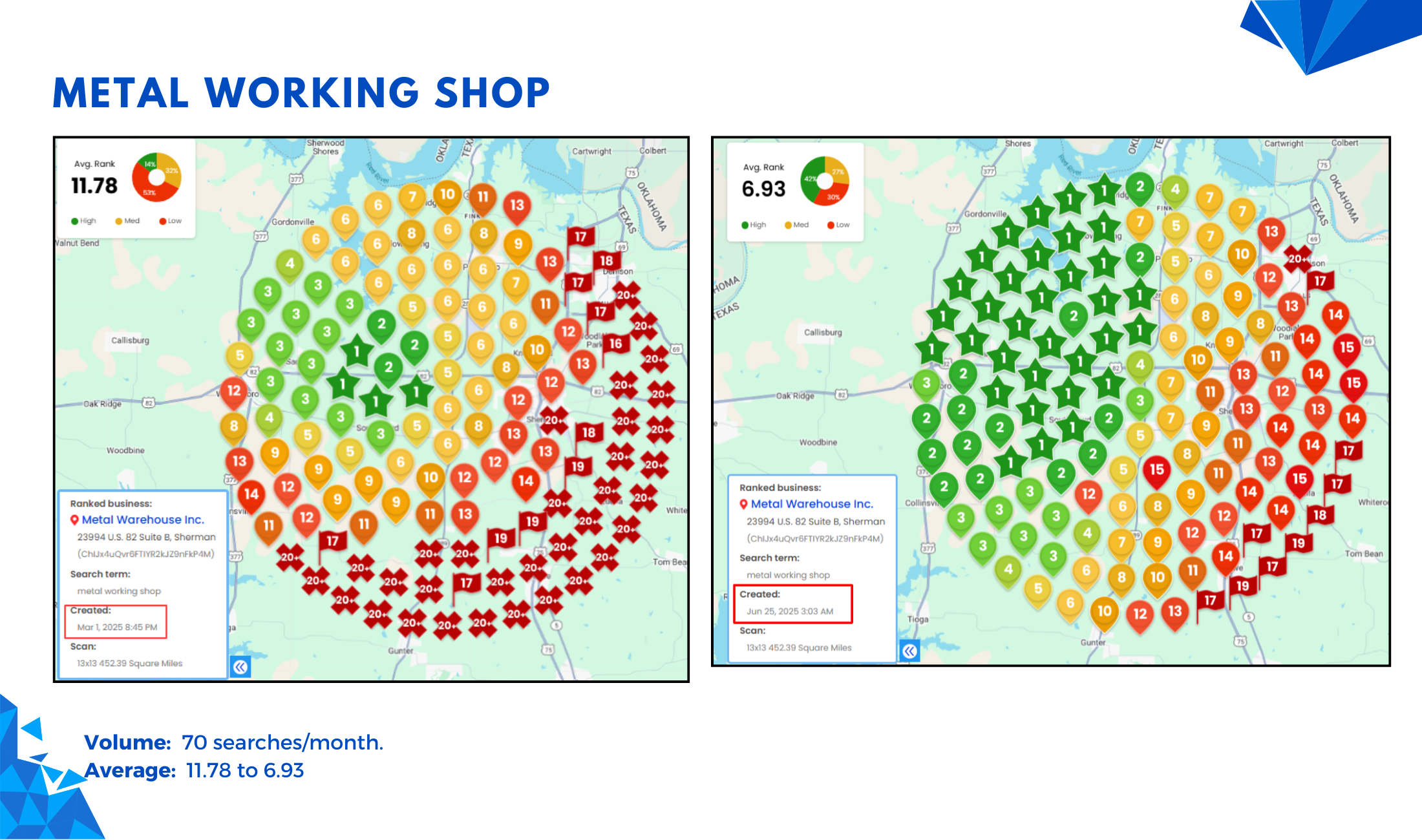 Metal Warehouse heatmap 5