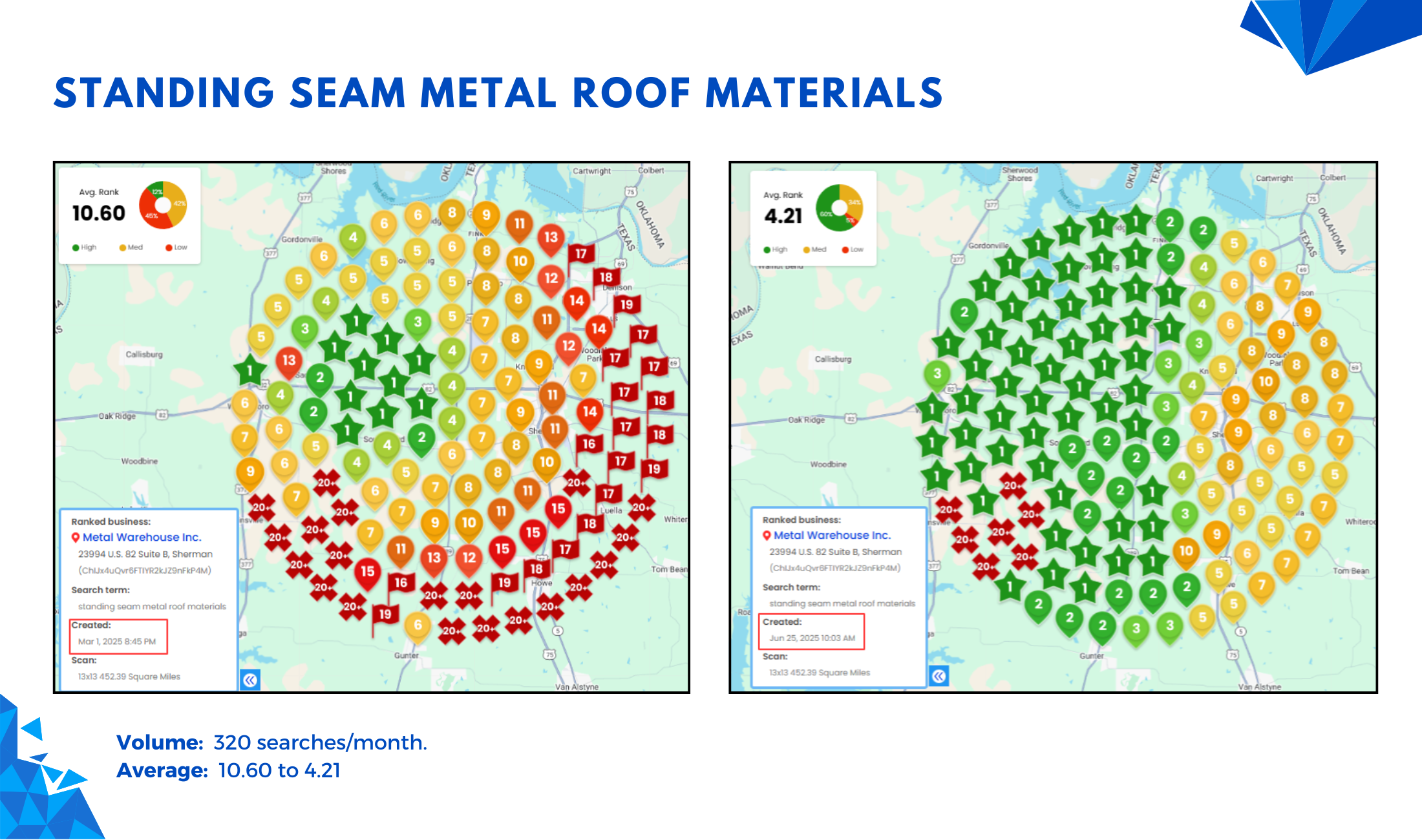 Metal Warehouse - before and after heatmap